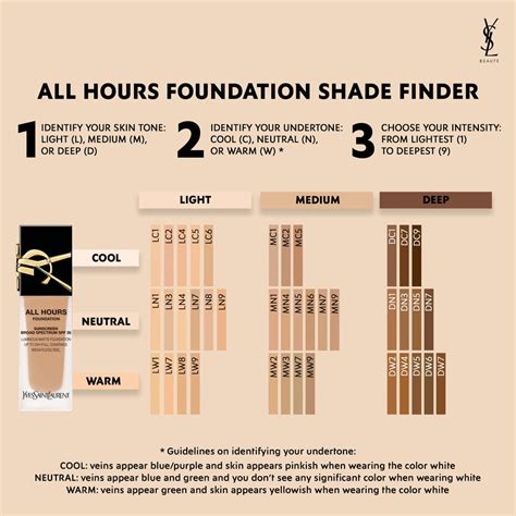 tati ysl foundation review|YSL foundation color chart.